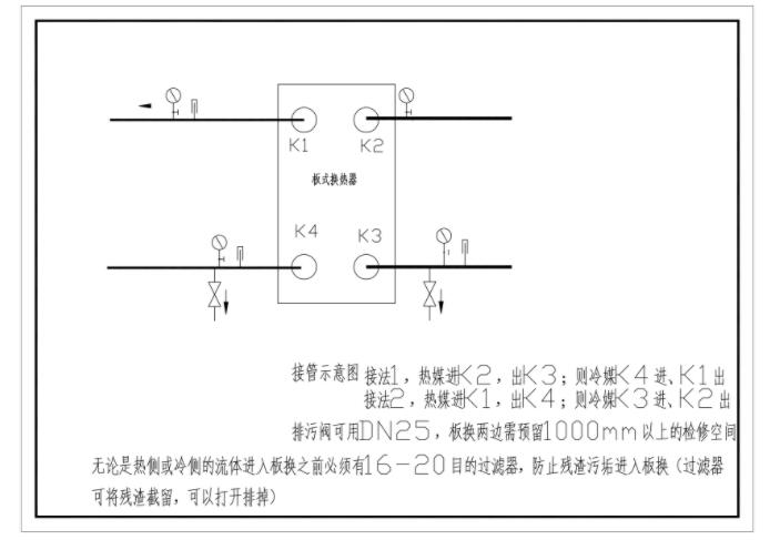 板式換熱器的接口安裝方法.jpg