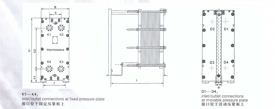 Thermo Wave板式換熱器