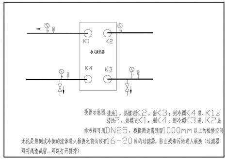 板式換熱器廠家